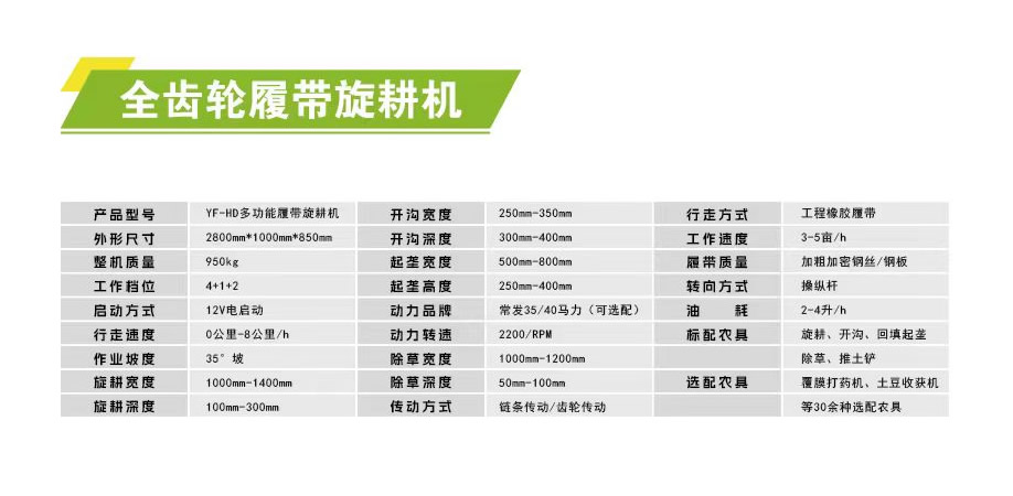 全齿轮参数.jpg